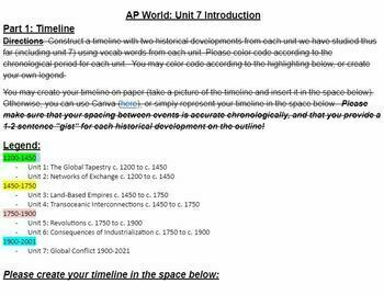 Preview of AP World 7.1 Change due to Internal and External Factors