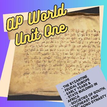 AP World Google Slides -- Unit 1: The Global Tapestry by Zac Walker