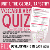 AP World History: Comprehensive Vocabulary Quiz - Topic 1.