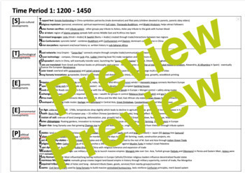 Preview of AP World History Exam Review  - Cram Sheet: Time Period 1 (1200-1450)