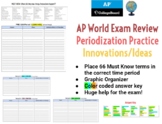 AP World History Exam Review: Periodization Practice - 66 