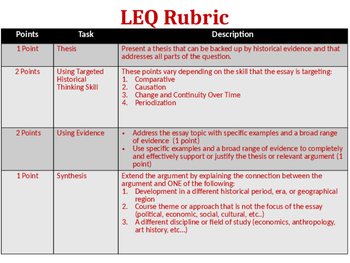 ap history long essay question rubric