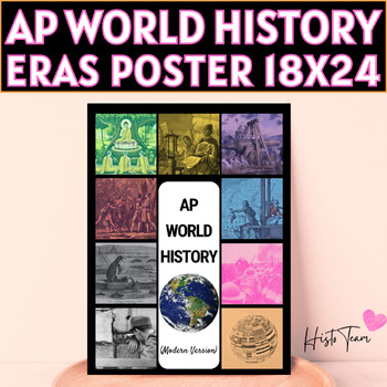 Preview of AP World History Modern Eras Tour Inspired Printable Poster 18x24