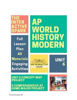Preview of AP World History Modern: Unit 6 Concept Map Project