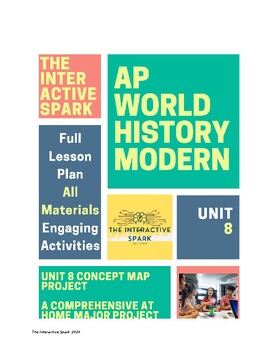 Preview of AP World History Modern Unit 8 Concept Map Project