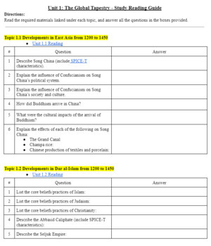 Preview of AP World History Modern Units 1-9 - Reading Study Guides With Links to Reading