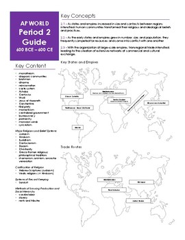 AP World History Period 2 Preview