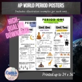 AP World History Period Posters