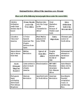 Preview of AP World History Regional Review: Africa and the Americas 1200-Present