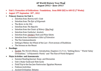 Preview of AP World History Syllabus and Year Map