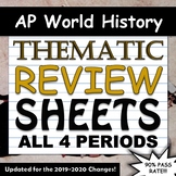 AP World History: Modern Thematic Timeline Review Sheets -