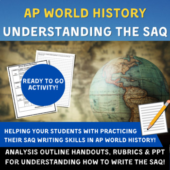 Preview of AP World History - Understanding the SAQ (PPT Overview, Rubric, & Handouts!)