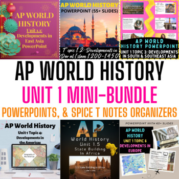 Preview of AP World History Unit 1 PowerPoint Bundle