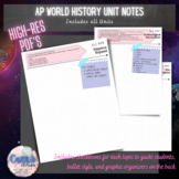 AP World History Unit Notes | Complete Curriculum