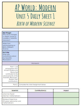 Preview of AP World Modern: Complete 5th Unit Daily Plans!