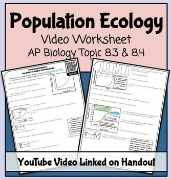 Preview of AP biology topic 8.3 & 8.4 Population Ecology Video Notes/Worksheet