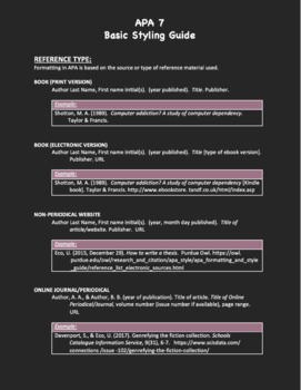 Preview of APA 7 Basic Citation Guide