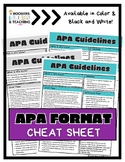 APA Format Cheat Sheet (Print & go!)