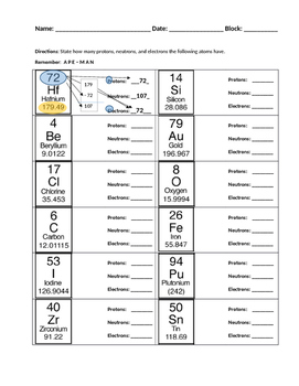 Preview of APE MAN Practice Worksheet