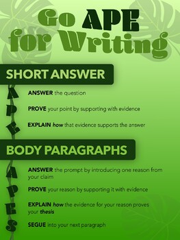 Preview of APE Writing Strategy Poster - Essay and Short Answer Strategy