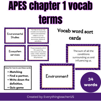 Preview of APES Chapter 1 Vocab word sort- Friedland and Relyea textbook 3rd edition