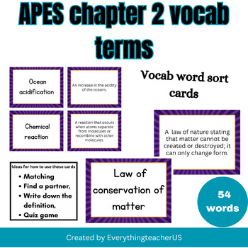 Preview of APES Chapter 2 Vocab word sort- Friedland and Relyea 3rd edition textbook
