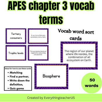 Preview of APES Chapter 3 Vocab word sort- Friedland and Relyea 3rd edition textbook
