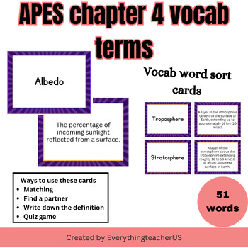 Preview of APES Chapter 4 Vocab word sort- Friedland and Relyea 3rd edition textbook