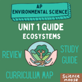 APES Unit 1 Guide: The Living World - Ecosystems