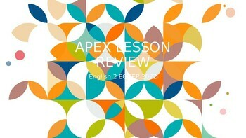 Preview of APEX Mini Lessons