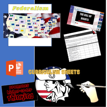 Preview of American (AP) / GOV Flipped Federalism Unit
