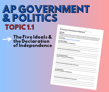 Preview of APGOV TOPIC 1.1- Five Ideals of Democracy & The Declaration of Independence