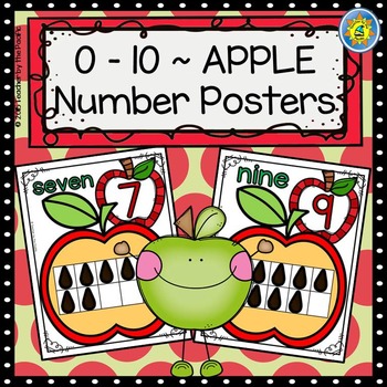 APPLE Math Ten Frame Number Posters 0-10 by Teacher by the Pacific