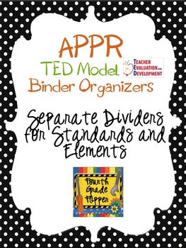 Preview of Editable APPR TED Binder Dividers (Teacher Evaluation Development) NYSUT Rubric