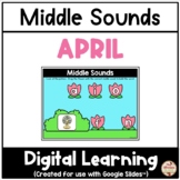 APRIL - Middle Sounds {Google Slides™/Classroom™}