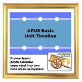 APUS Basic Unit Timeline