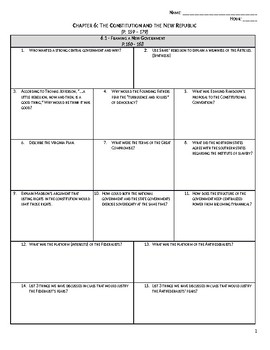 Preview of APUSH - Brinkley Chapter 06 Guided Reading