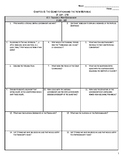 APUSH - Brinkley Chapter 06 Guided Reading