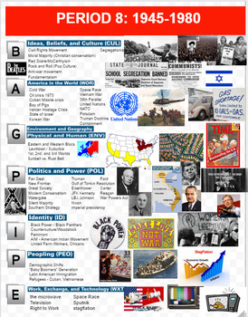 Preview of APUSH COMPLETE Period 8 PPT Bundle (+ FULL 1964 Literacy with Test Answer Key)