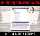 APUSH DBQ Body Paragraphs Outline Guide & Example