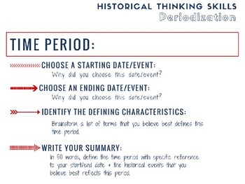 Apush Historical Thinking Skill Periodization By History Teacher Toolbox