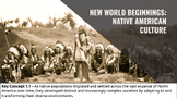 APUSH Key Period 1: Pre-Columbian Native Americans Lesson