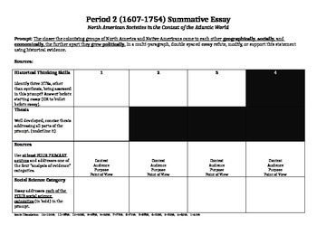 Preview of APUSH Period 2 Summative Essay Prompt/Rubric