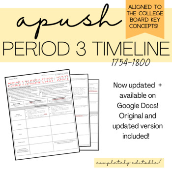 Preview of APUSH Period 3 (1754-1800) Major Events Timeline + Analysis
