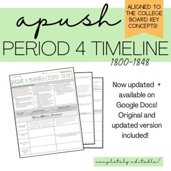 Preview of APUSH Period 4 (1800-1848) Major Events Timeline + Analysis