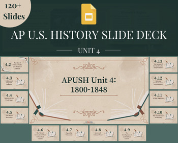 Preview of APUSH Period 4 Google Slide Deck Presentation // AP U.S. History