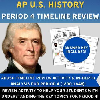 Preview of APUSH - Period 4 Timeline Review Activity (1800-1848) - AP US History