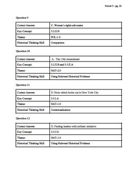 Apush Practice Test Answers