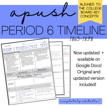 Preview of APUSH Period 6 (1848-1877) Timeline of Major Events + Analysis