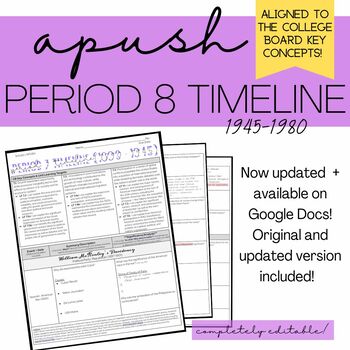Preview of APUSH Period 8 (1945-1980) Timeline of Major Events + Analysis
